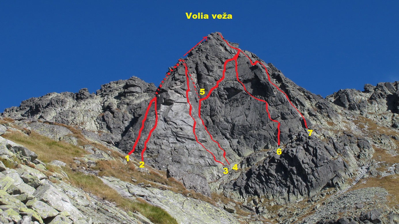 volia-veza-2355m-najkrajsie-lezenie-